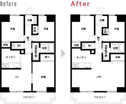 Industrial Style こだわりのヴィンテージスタイル