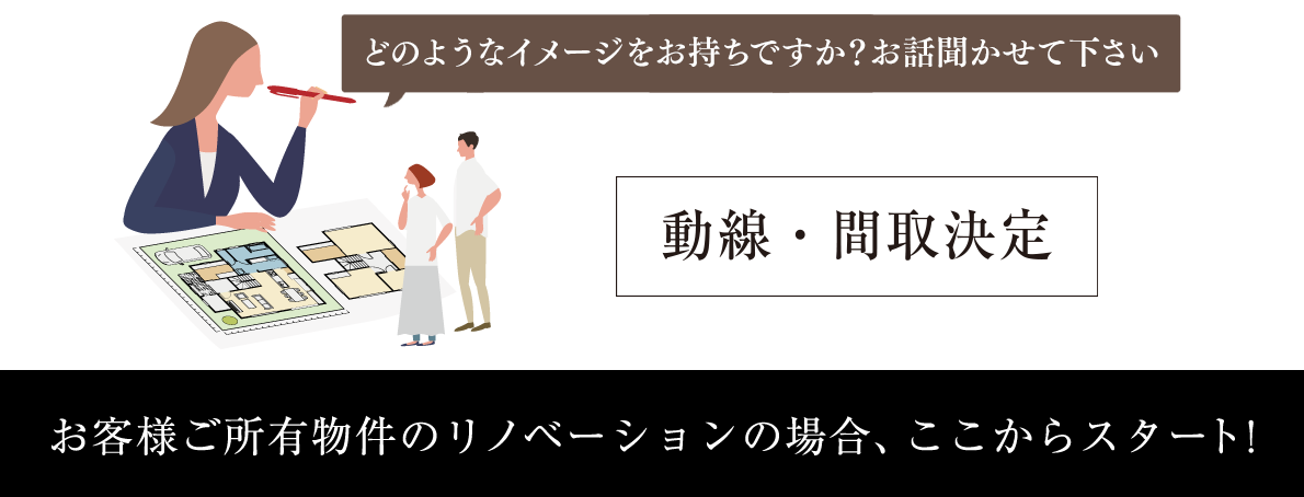 動線・間取決定