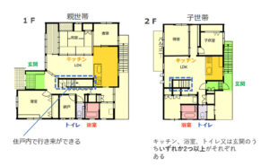 長期優良住宅化リフォームの三世代同居対応改修工事の例